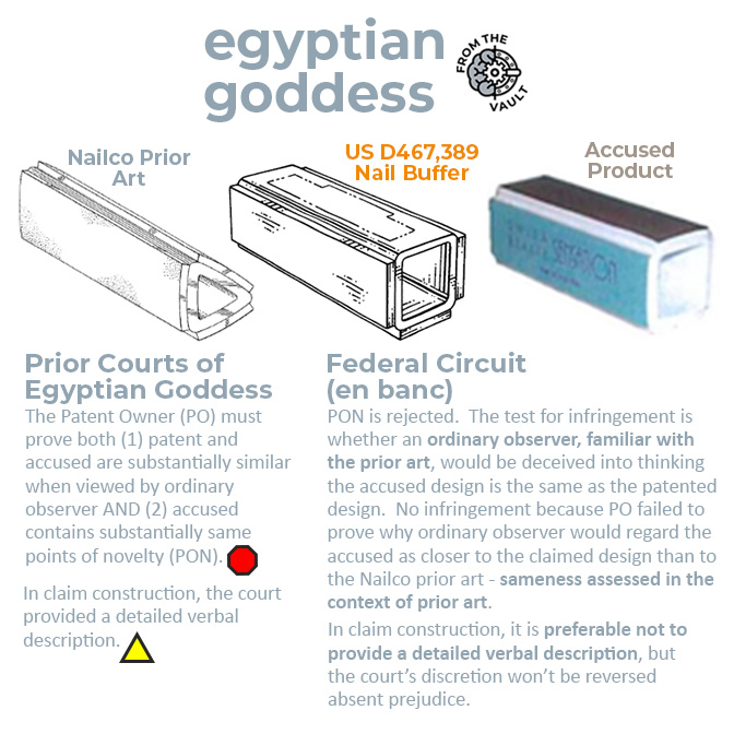 Egyptian Goddess v. Swisa - Federal Circuit (en banc) - 22 Sept 2008