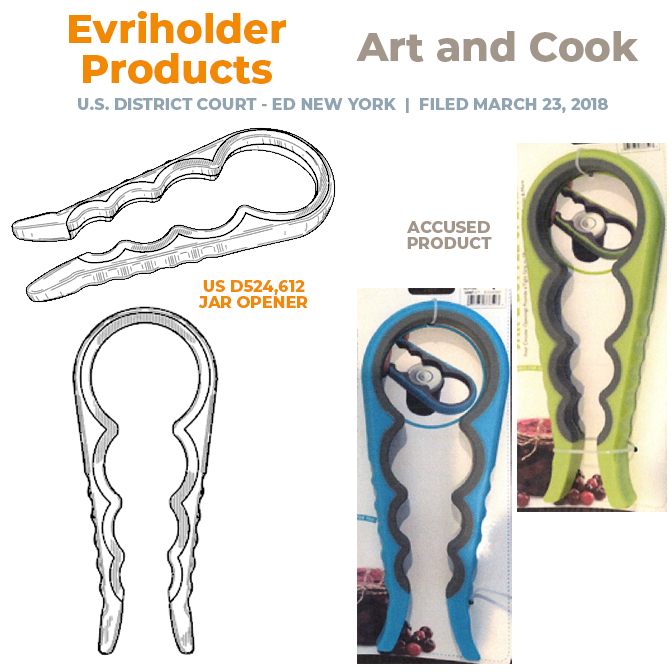 Evriholder Products vs Art and Cook - US DCt - ED New York - 23 March 2018