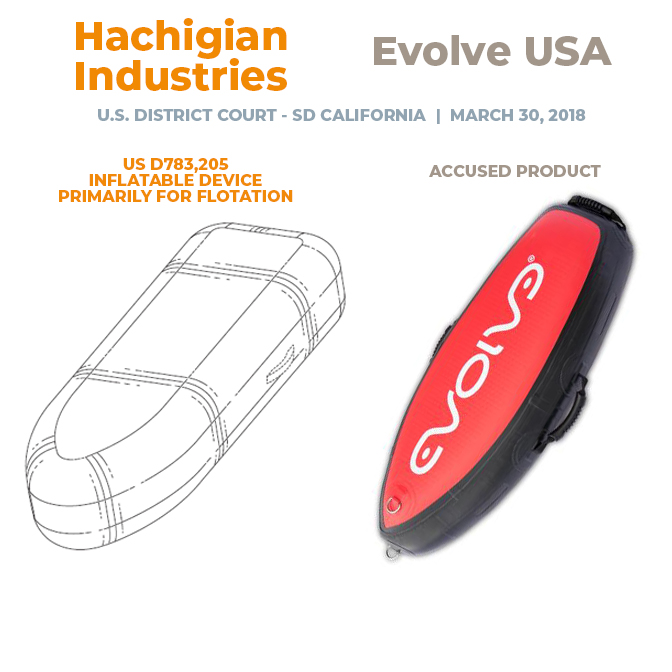 Hachigian Industries vs Evolve USA - Item