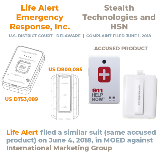 Life Alert vs Stealth and HSN