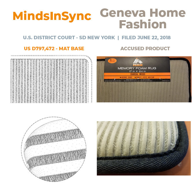 MindsInSync v Geneva - US DCt SDNY - 22 June 2018